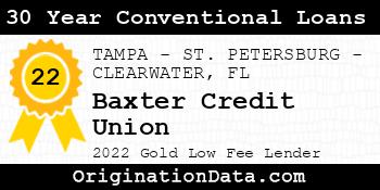 Baxter Credit Union 30 Year Conventional Loans gold