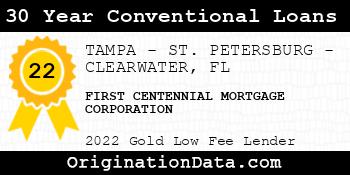 FIRST CENTENNIAL MORTGAGE CORPORATION 30 Year Conventional Loans gold