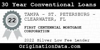 FIRST CENTENNIAL MORTGAGE CORPORATION 30 Year Conventional Loans silver