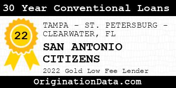 SAN ANTONIO CITIZENS 30 Year Conventional Loans gold