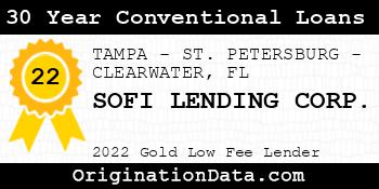 SOFI LENDING CORP. 30 Year Conventional Loans gold