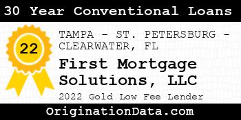 First Mortgage Solutions 30 Year Conventional Loans gold