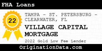 VILLAGE CAPITAL MORTGAGE FHA Loans gold