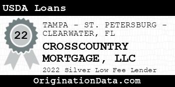 CROSSCOUNTRY MORTGAGE USDA Loans silver