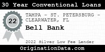 Bell Bank 30 Year Conventional Loans silver