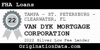 VAN DYK MORTGAGE CORPORATION FHA Loans silver