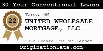 UNITED WHOLESALE MORTGAGE 30 Year Conventional Loans bronze