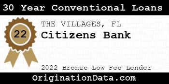Citizens Bank 30 Year Conventional Loans bronze