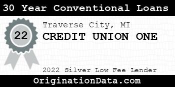 CREDIT UNION ONE 30 Year Conventional Loans silver