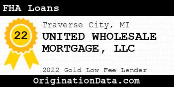 UNITED WHOLESALE MORTGAGE FHA Loans gold