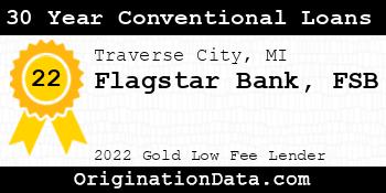 Flagstar Bank FSB 30 Year Conventional Loans gold