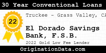 El Dorado Savings Bank F.S.B. 30 Year Conventional Loans gold