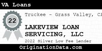 LAKEVIEW LOAN SERVICING VA Loans silver
