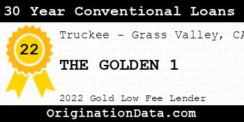 THE GOLDEN 1 30 Year Conventional Loans gold