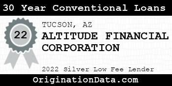 ALTITUDE FINANCIAL CORPORATION 30 Year Conventional Loans silver