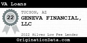 GENEVA FINANCIAL VA Loans silver