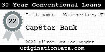 CapStar Bank 30 Year Conventional Loans silver