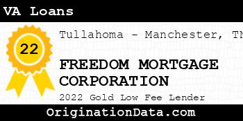 FREEDOM MORTGAGE CORPORATION VA Loans gold