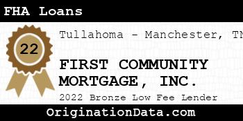 FIRST COMMUNITY MORTGAGE FHA Loans bronze