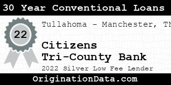 Citizens Tri-County Bank 30 Year Conventional Loans silver