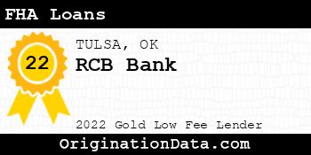 RCB Bank FHA Loans gold