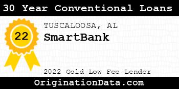 SmartBank 30 Year Conventional Loans gold