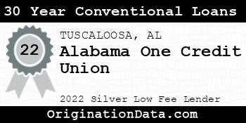 Alabama One Credit Union 30 Year Conventional Loans silver