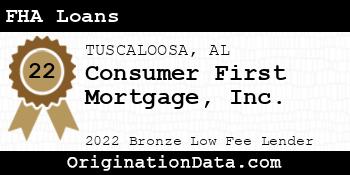 Consumer First Mortgage FHA Loans bronze