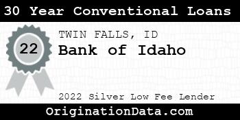 Bank of Idaho 30 Year Conventional Loans silver
