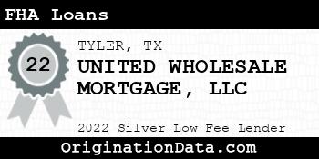 UNITED WHOLESALE MORTGAGE FHA Loans silver