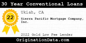Sierra Pacific Mortgage Company 30 Year Conventional Loans gold