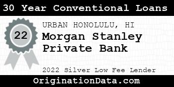 Morgan Stanley Private Bank 30 Year Conventional Loans silver