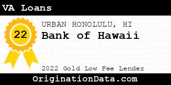 Bank of Hawaii VA Loans gold