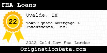 Town Square Mortgage & Investments FHA Loans gold
