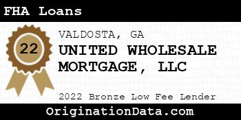 UNITED WHOLESALE MORTGAGE FHA Loans bronze