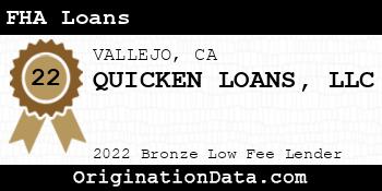QUICKEN LOANS FHA Loans bronze