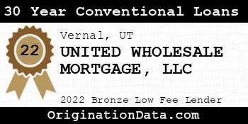 UNITED WHOLESALE MORTGAGE 30 Year Conventional Loans bronze