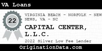 CAPITAL CENTER VA Loans silver