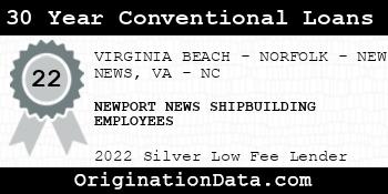 NEWPORT NEWS SHIPBUILDING EMPLOYEES 30 Year Conventional Loans silver