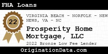 Prosperity Home Mortgage FHA Loans bronze