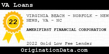 AMERIFIRST FINANCIAL CORPORATION VA Loans gold