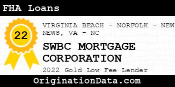 SWBC MORTGAGE CORPORATION FHA Loans gold
