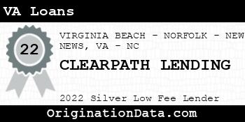 CLEARPATH LENDING VA Loans silver