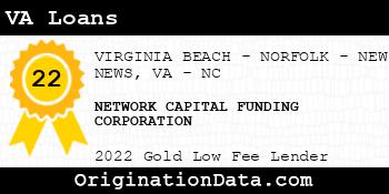 NETWORK CAPITAL FUNDING CORPORATION VA Loans gold
