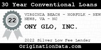 ONY GLO 30 Year Conventional Loans silver