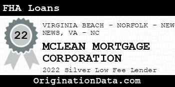 MCLEAN MORTGAGE CORPORATION FHA Loans silver