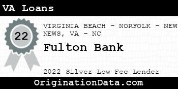 Fulton Bank VA Loans silver