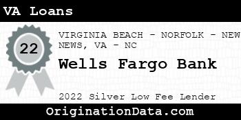 Wells Fargo Bank VA Loans silver