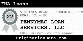 PENNYMAC LOAN SERVICES FHA Loans silver