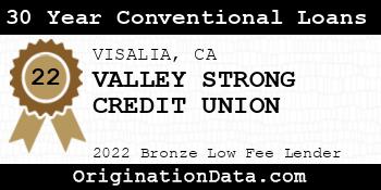 VALLEY STRONG CREDIT UNION 30 Year Conventional Loans bronze